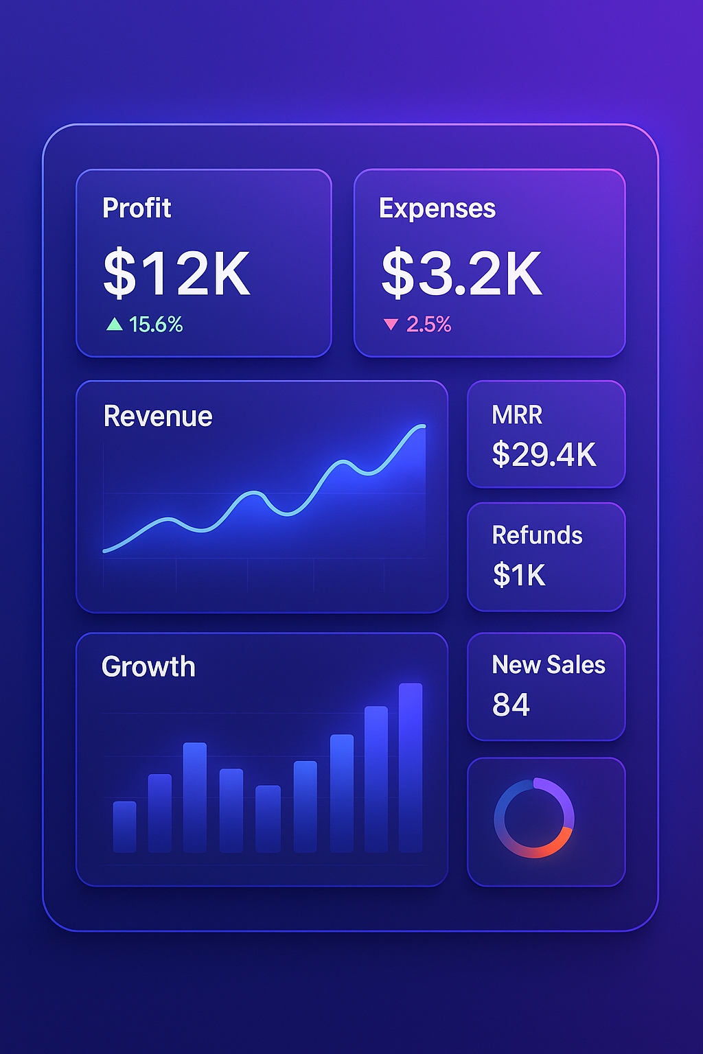 Security & Access Control